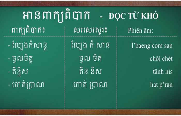  Cùng học tiếng Khmer I Bài 73 I Thầy Mai Dũng Trang (05-03-2023)