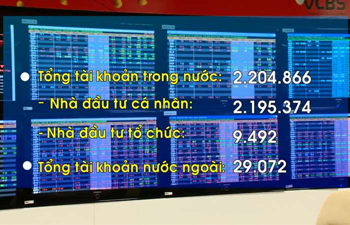 Hơn 2,23 triệu tài khoản tại TTCK Việt Nam