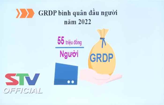Năm 2022, GRDP bình quân đầu người của Sóc Trăng là 54,86 triệu đồng  