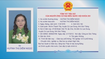 Tiểu sử tóm tắt và chương trình hành động của các ứng cử viên đại biểu HĐND tỉnh khóa IX nhiệm kỳ 2016-2021 đơn vị số 8 huyện Cù Lao Dung