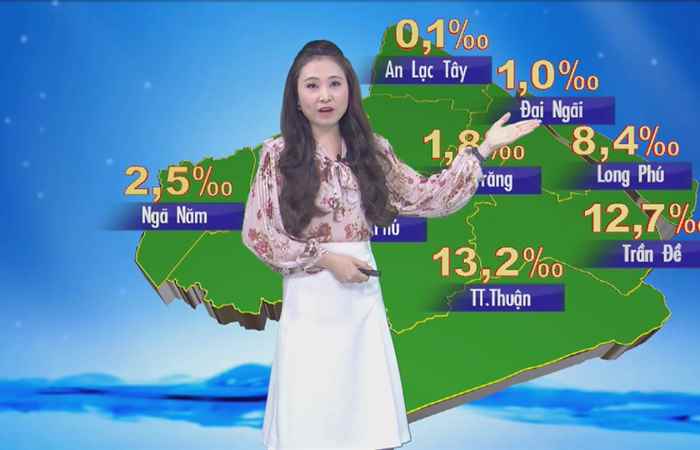 Bản tin Khí tượng, Thủy văn (25-03-2022)