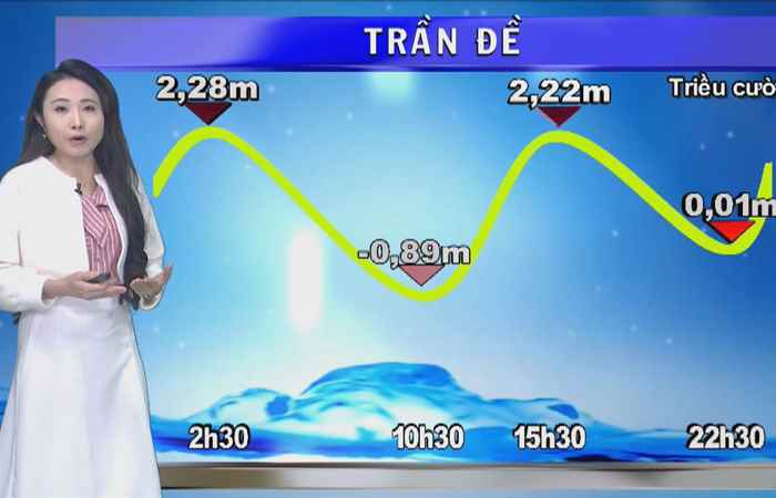 Bản tin Khí tượng, Thủy văn (25-10-2022)