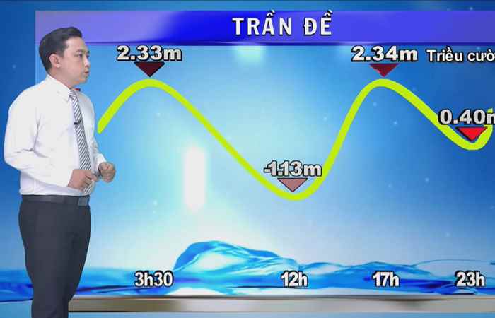 Bản tin Khí tượng, Thủy văn (27-10-2022)