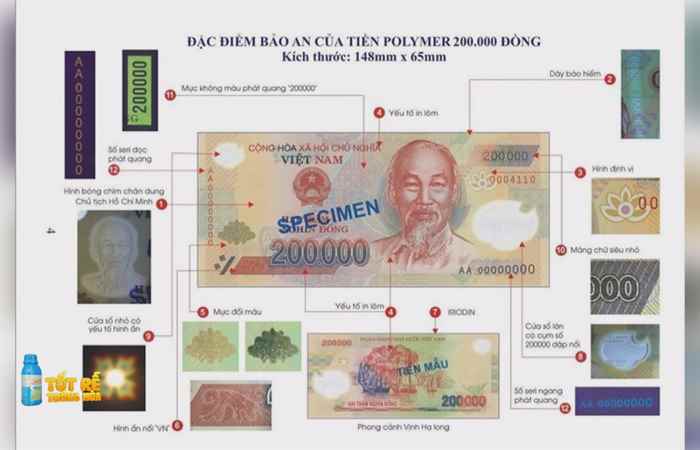 Sóc Trăng Ngày mới (05-06-2022)