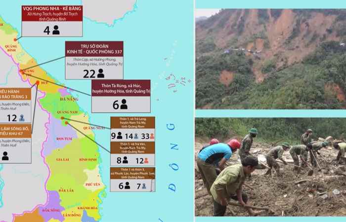 Sóc Trăng ngày mới 11-11-2020