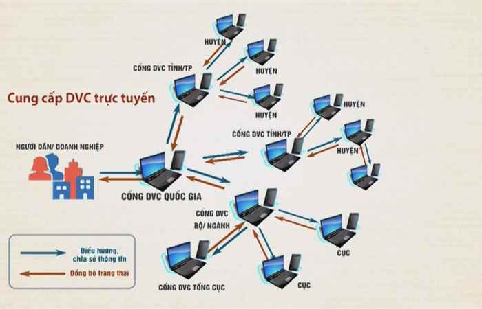 Sóc Trăng ngày mới 20-07-2020