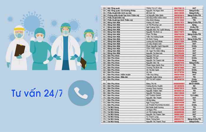 Sóc Trăng ngày mới (23-07-2021)