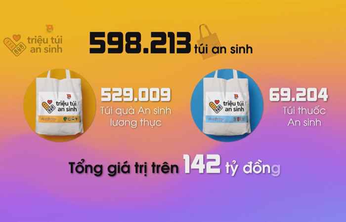 Sóc Trăng ngày mới (23-09-2021)