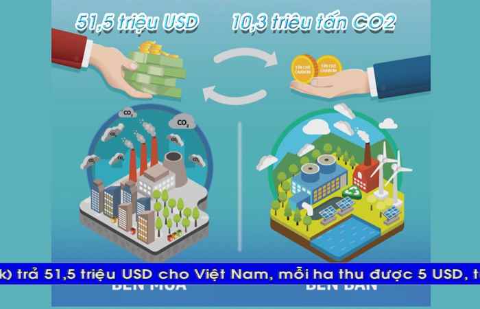 Thời sự tiếng Khmer (10-02-2025)