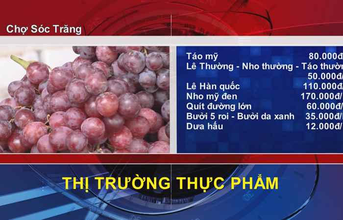 Thông tin Dịch vụ Thị trường (03-01-2022)