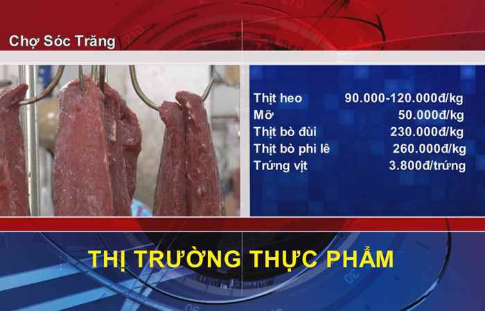 Thông tin Dịch vụ Thị trường (07-01-2022)