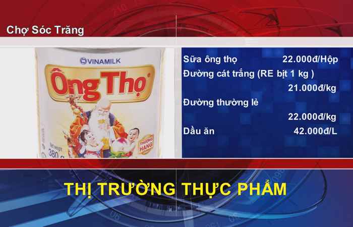 Thông tin Dịch vụ, Thị trường (07-03-2022) 