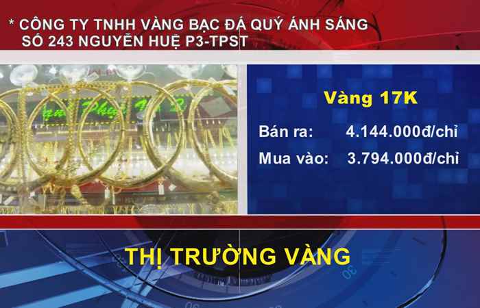 Thông tin Dịch vụ, Thị trường (10-03-2022)