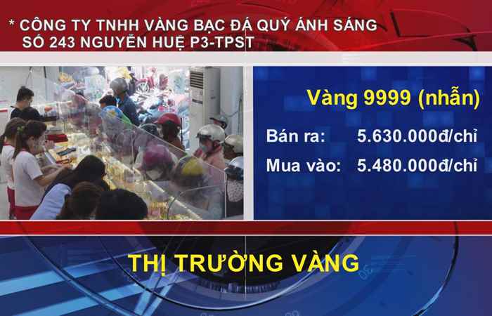 Thông tin Dịch vụ, Thị trường (12-03-2022)