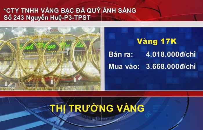 Thông tin Dịch vụ Thị trường (15-02-2022)