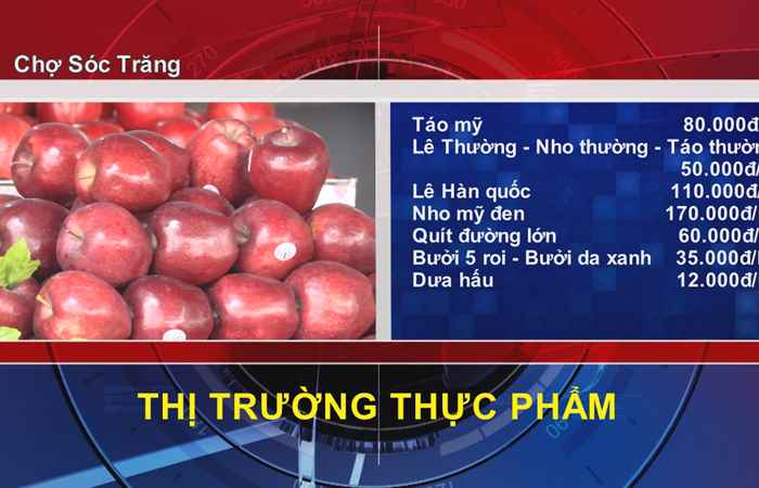 Thông tin Dịch vụ Thị trường (16-01-2022)