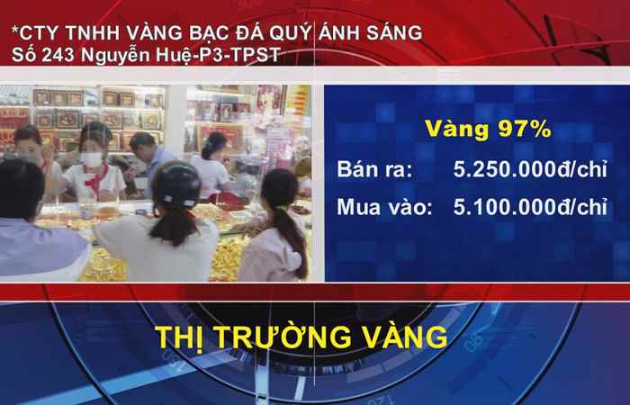 Thông tin Dịch vụ Thị trường (16-02-2022)