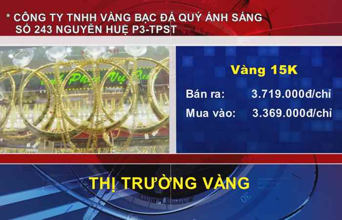  Thông tin Dịch vụ, Thị trường (22-02-2022)