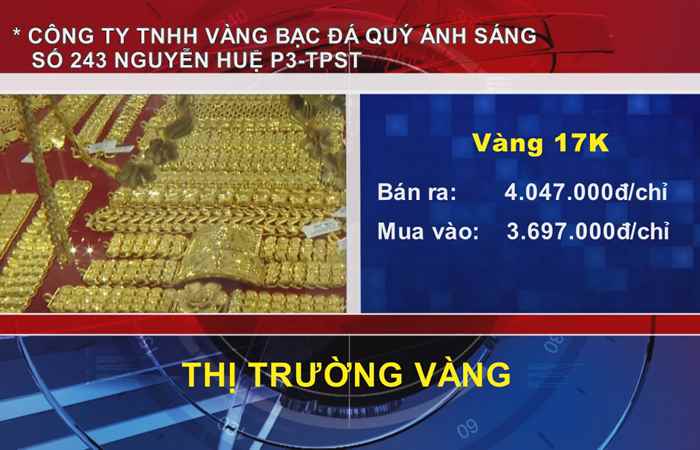 Thông tin Dịch vụ Thị trường (23-02-2022)