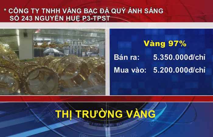 Thông tin Dịch vụ, Thị trường (24-02-2022)