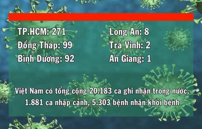 Tin mới nhận (cập nhật covid-19 mới nhất tối 06-07-2021)